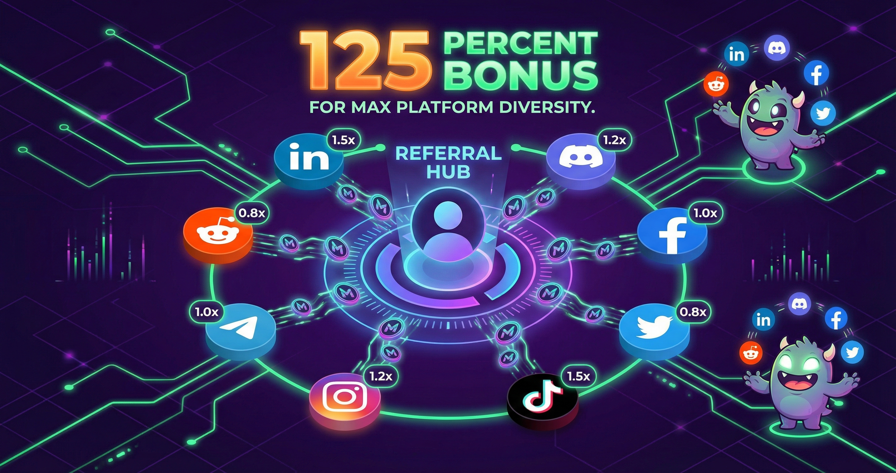 Revolutionary Multi-Platform Referral System Now LIVE: Earn MASH Tokens Across Every Social Platform You Use!